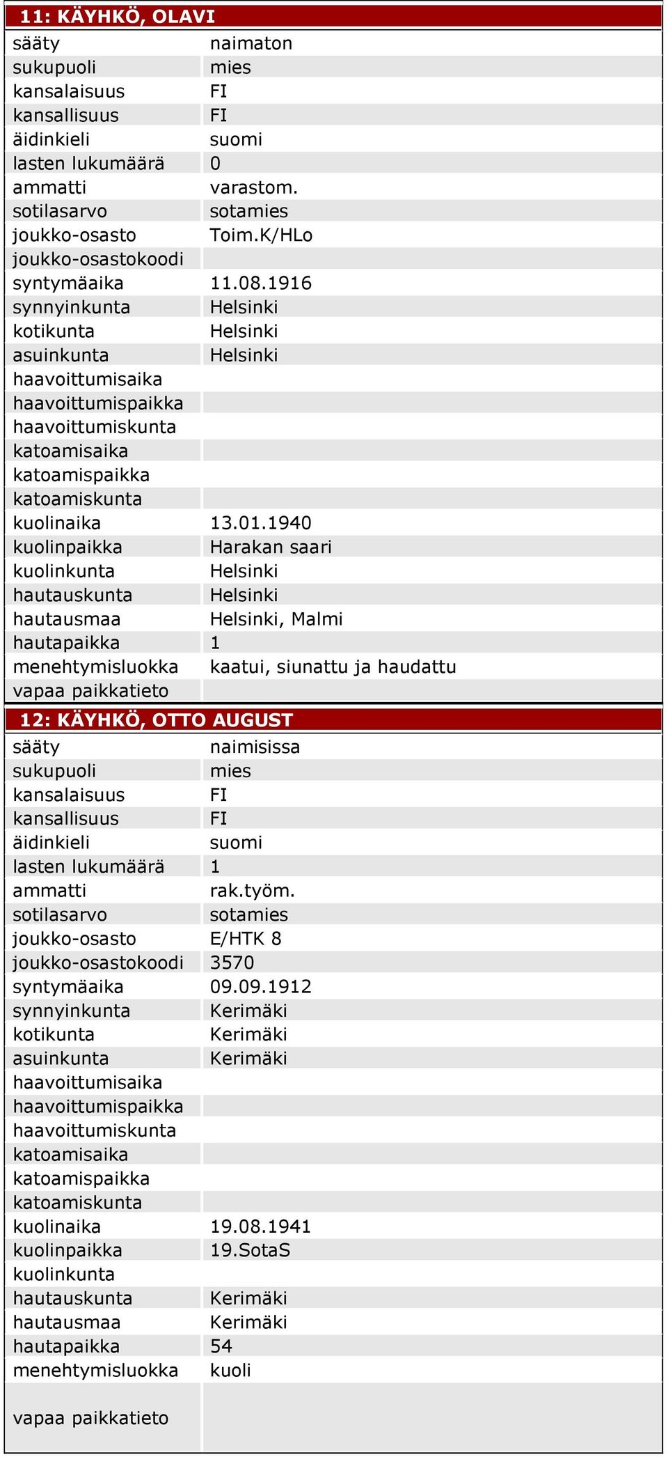 1940 kuolinpaikka Harakan saari Helsinki hautauskunta Helsinki hautausmaa Helsinki, Malmi hautapaikka 1 12: KÄYHKÖ, OTTO AUGUST lasten