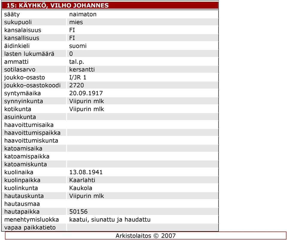 1917 synnyinkunta Viipurin mlk kotikunta Viipurin mlk asuinkunta