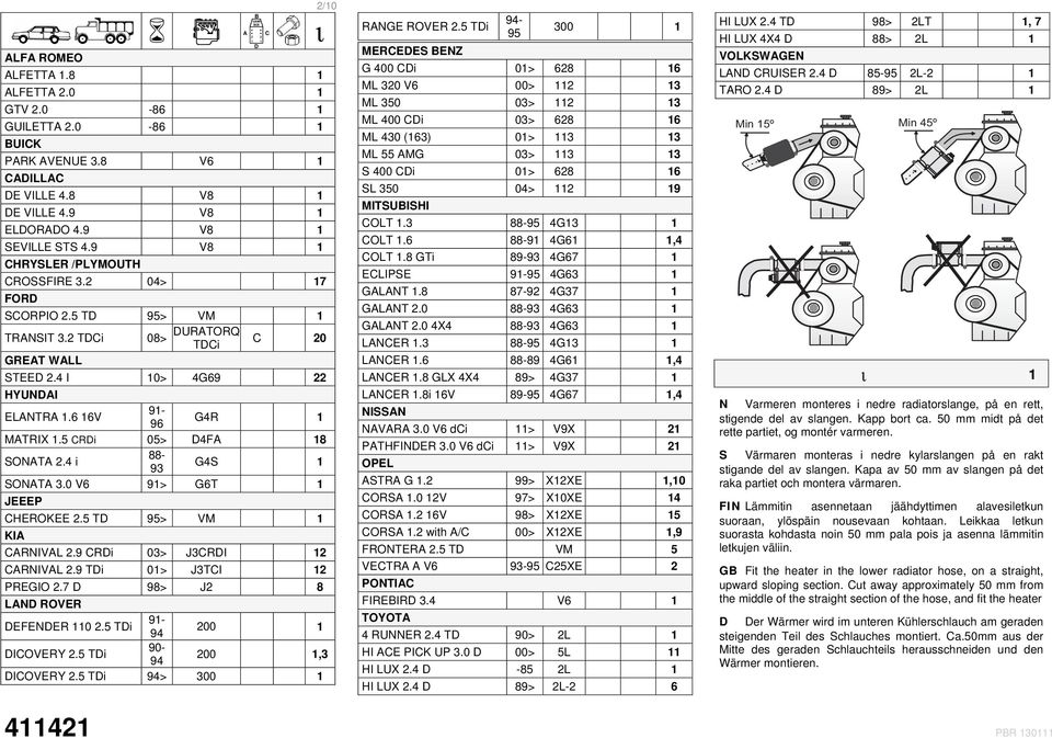 9 CRDi 03> J3CRDI 12 CARNIVAL 2.9 TDi 01> J3TCI 12 PREGIO 2.7 D 98> J2 8 2/10 RANGE ROVER 2.5 TDi MERCEDES BENZ HYUNDAI ELANTRA 1.6 16V 91-96 G4R 1 MATRIX 1.5 CRDi 05> D4FA 18 SONATA 2.