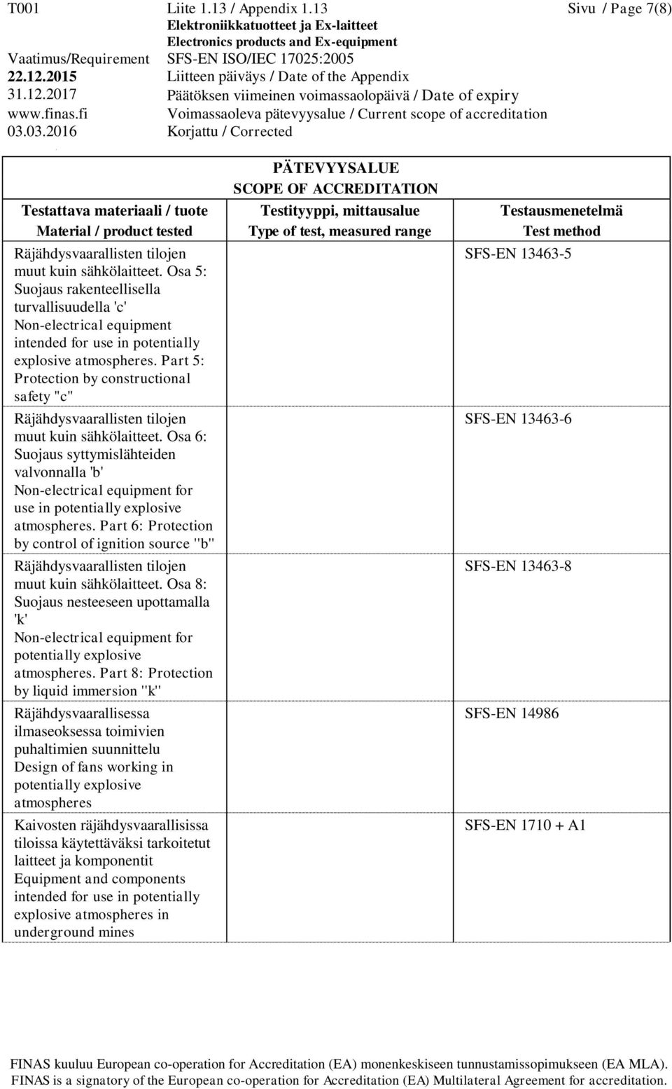 Part 5: Protection by constructional safety "c" muut kuin sähkölaitteet. Osa 6: Suojaus syttymislähteiden valvonnalla 'b' use in potentially explosive atmospheres.