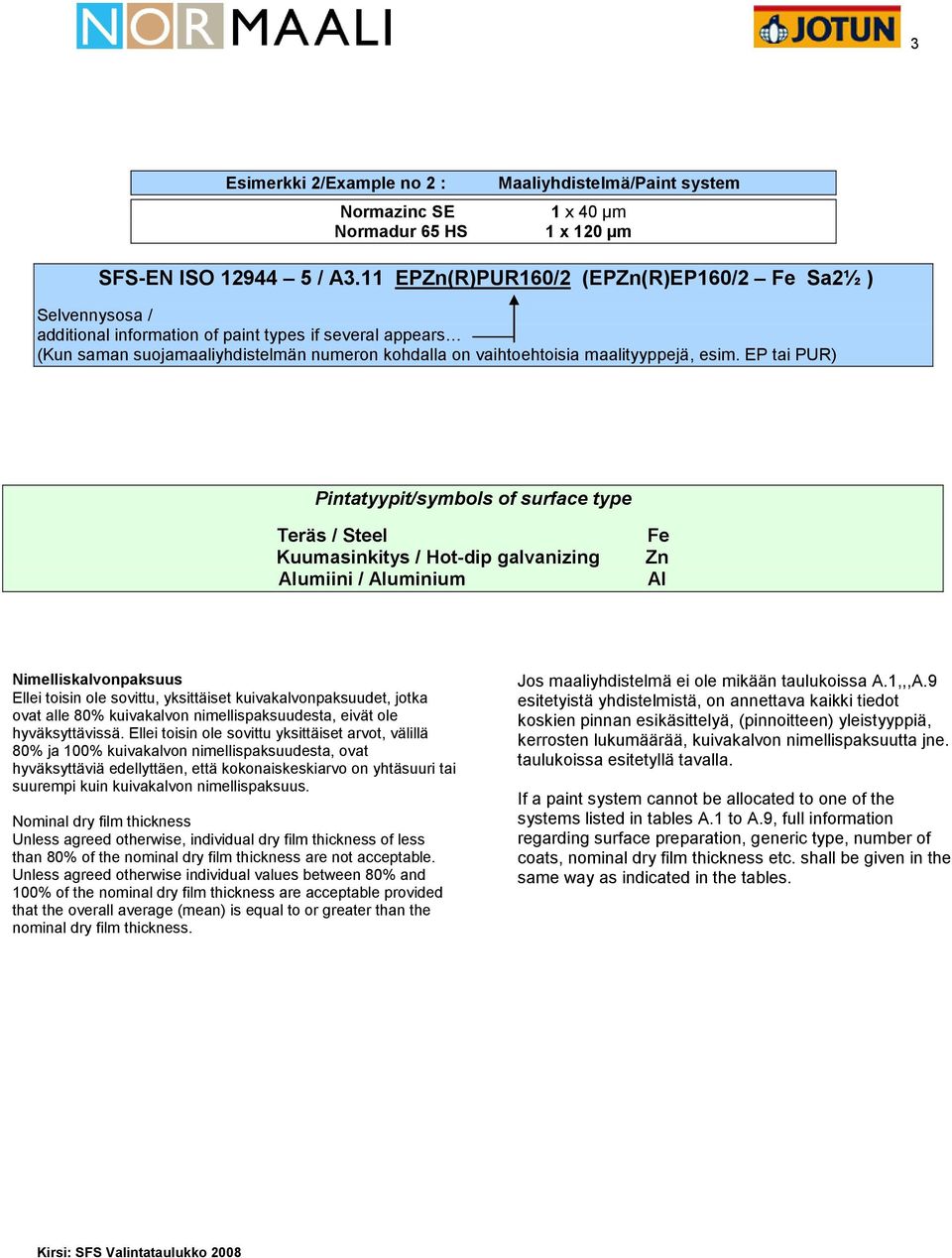 esim. EP tai PUR) Pintatyypit/symbols of surface type Teräs / Steel Kuumasinkitys / Hot-dip galvanizing Alumiini / Aluminium Fe Zn Al Nimelliskalvonpaksuus Ellei toisin ole sovittu, yksittäiset