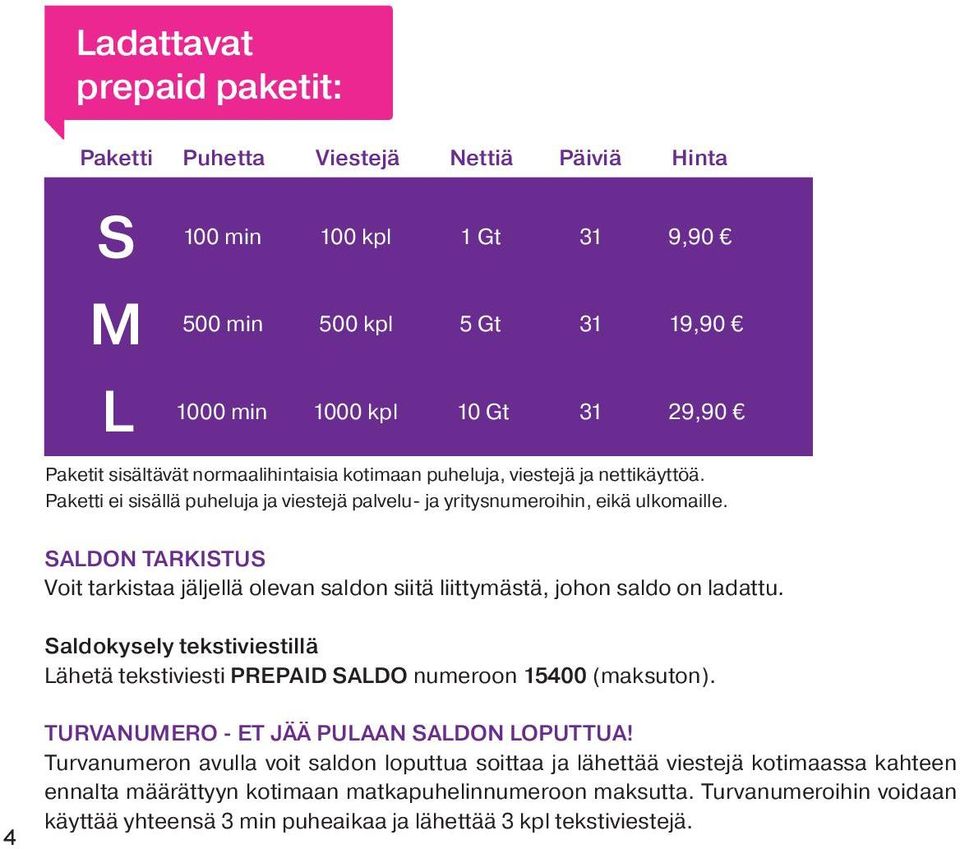 SALDON TARKISTUS Voit tarkistaa jäljellä olevan saldon siitä liittymästä, johon saldo on ladattu. Saldokysely tekstiviestillä Lähetä tekstiviesti PREPAID SALDO numeroon 15400 (maksuton).