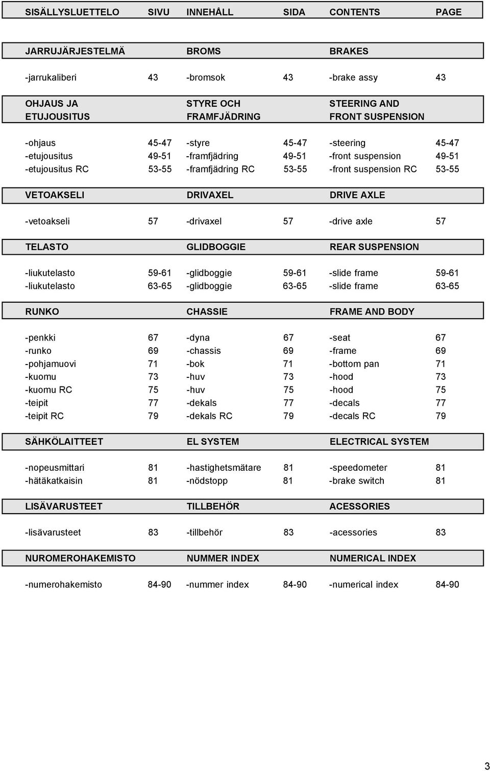 DRIVE AXLE -vetoakseli 57 -drivaxel 57 -drive axle 57 TELASTO GLIDBOGGIE REAR SUSPENSION -liukutelasto 59-61 -glidboggie 59-61 -slide frame 59-61 -liukutelasto 63-65 -glidboggie 63-65 -slide frame