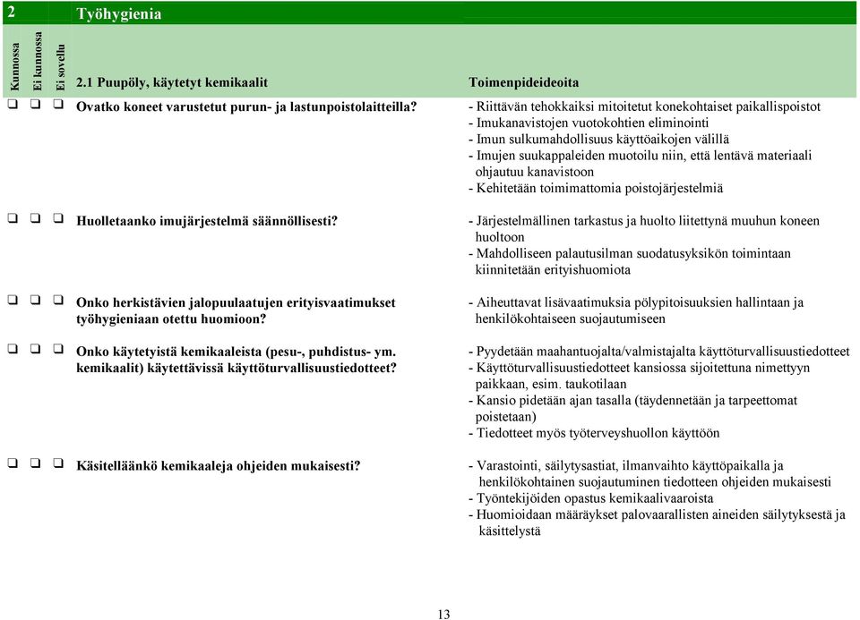 lentävä materiaali ohjautuu kanavistoon - Kehitetään toimimattomia poistojärjestelmiä Huolletaanko imujärjestelmä säännöllisesti?