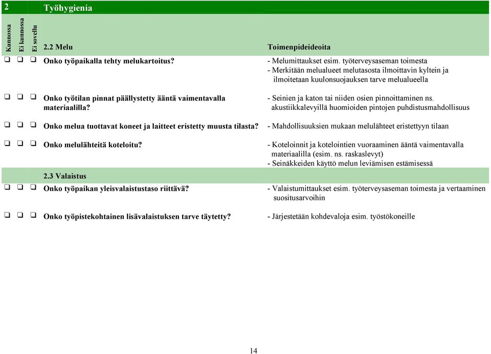 - Seinien ja katon tai niiden osien pinnoittaminen ns. akustiikkalevyillä huomioiden pintojen puhdistusmahdollisuus Onko melua tuottavat koneet ja laitteet eristetty muusta tilasta?