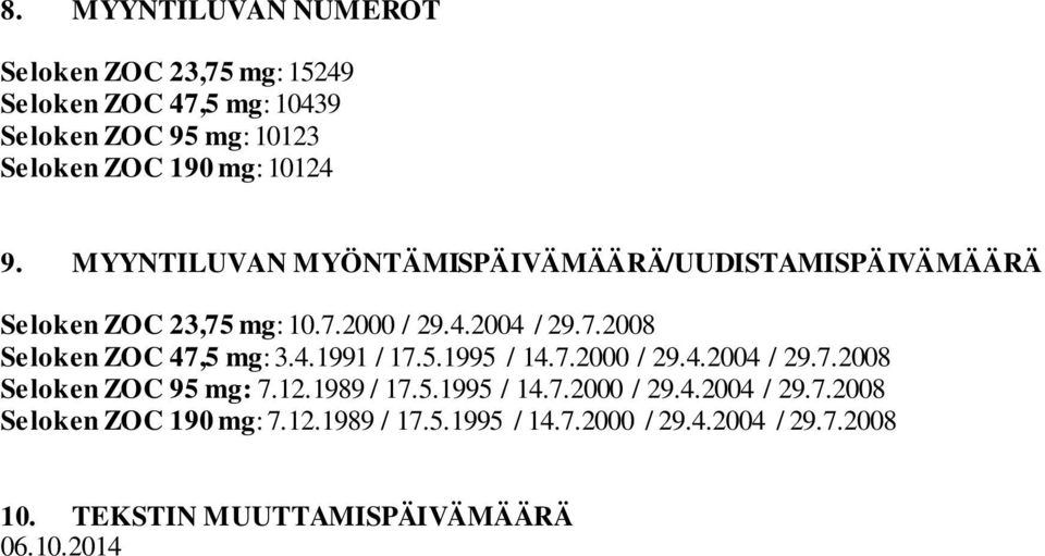 4.1991 / 17.5.1995 / 14.7.2000 / 29.4.2004 / 29.7.2008 Seloken ZOC 95 mg: 7.12.1989 / 17.5.1995 / 14.7.2000 / 29.4.2004 / 29.7.2008 Seloken ZOC 190 mg: 7.