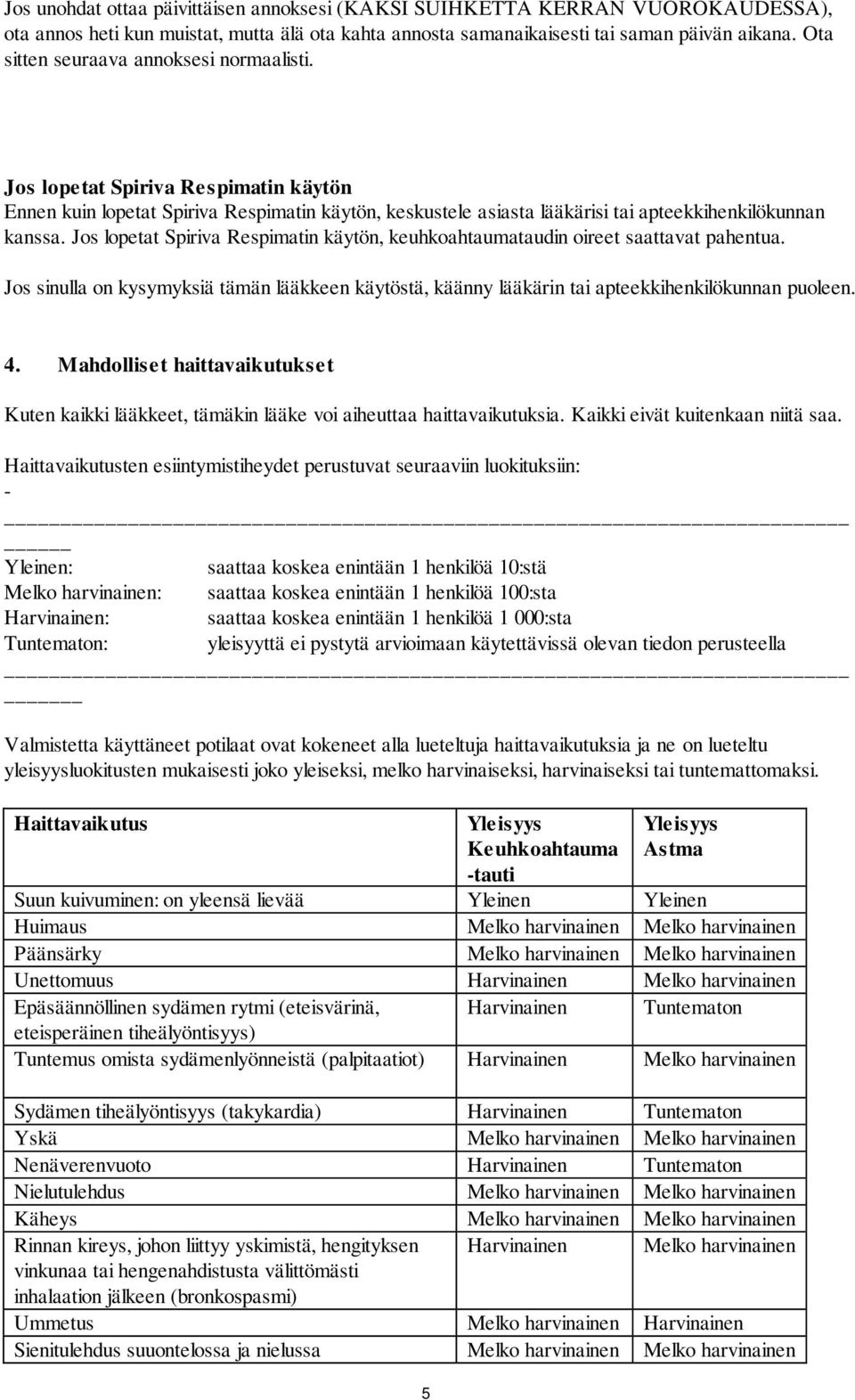 Jos lopetat Spiriva Respimatin käytön, keuhkoahtaumataudin oireet saattavat pahentua. Jos sinulla on kysymyksiä tämän lääkkeen käytöstä, käänny lääkärin tai apteekkihenkilökunnan puoleen. 4.