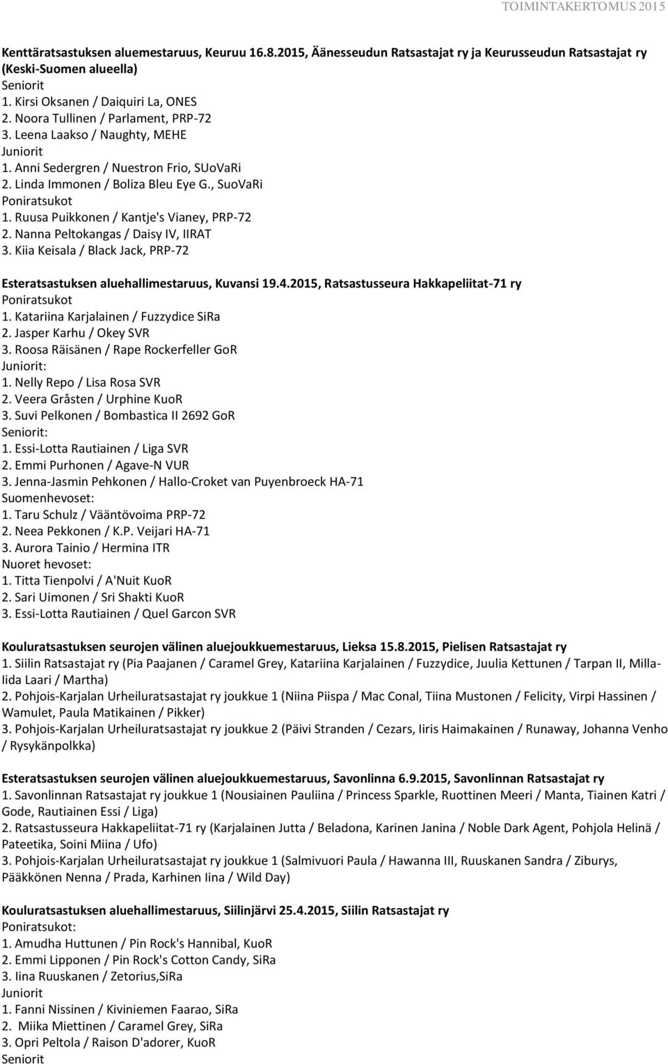 Ruusa Puikkonen / Kantje's Vianey, PRP-72 2. Nanna Peltokangas / Daisy IV, IIRAT 3. Kiia Keisala / Black Jack, PRP-72 Esteratsastuksen aluehallimestaruus, Kuvansi 19.4.