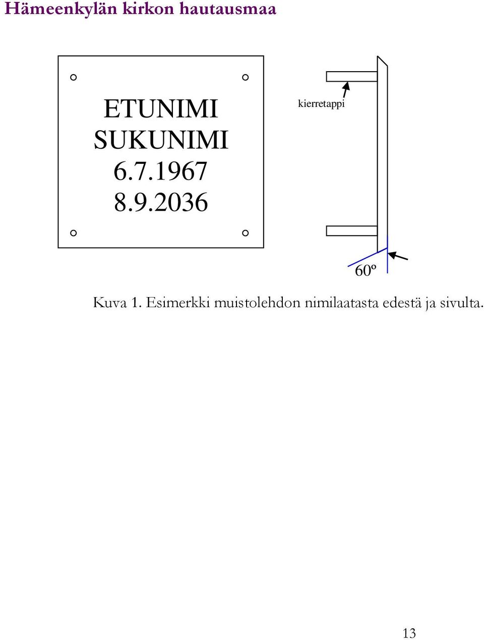 7 8.9.2036 kierretappi 60º Kuva 1.