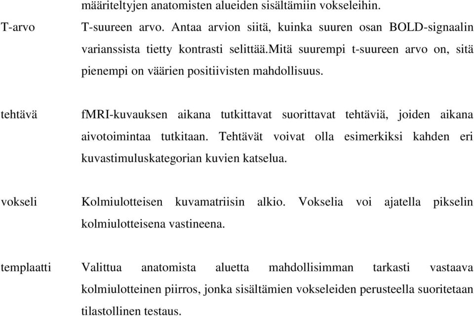 tehtävä fmri-kuvauksen aikana tutkittavat suorittavat tehtäviä, joiden aikana aivotoimintaa tutkitaan.