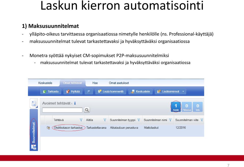 Professional-käyttäjä) - maksusuunnitelmat tulevat tarkastettavaksi ja hyväksyttäväksi