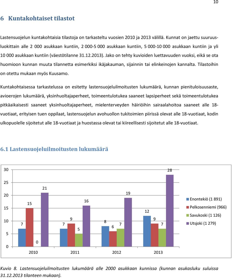 Jako on tehty kuvioiden luettavuuden vuoksi, eikä se ota huomioon kunnan muuta tilannetta esimerkiksi ikäjakauman, sijainnin tai elinkeinojen kannalta. Tilastoihin on otettu mukaan myös Kuusamo.