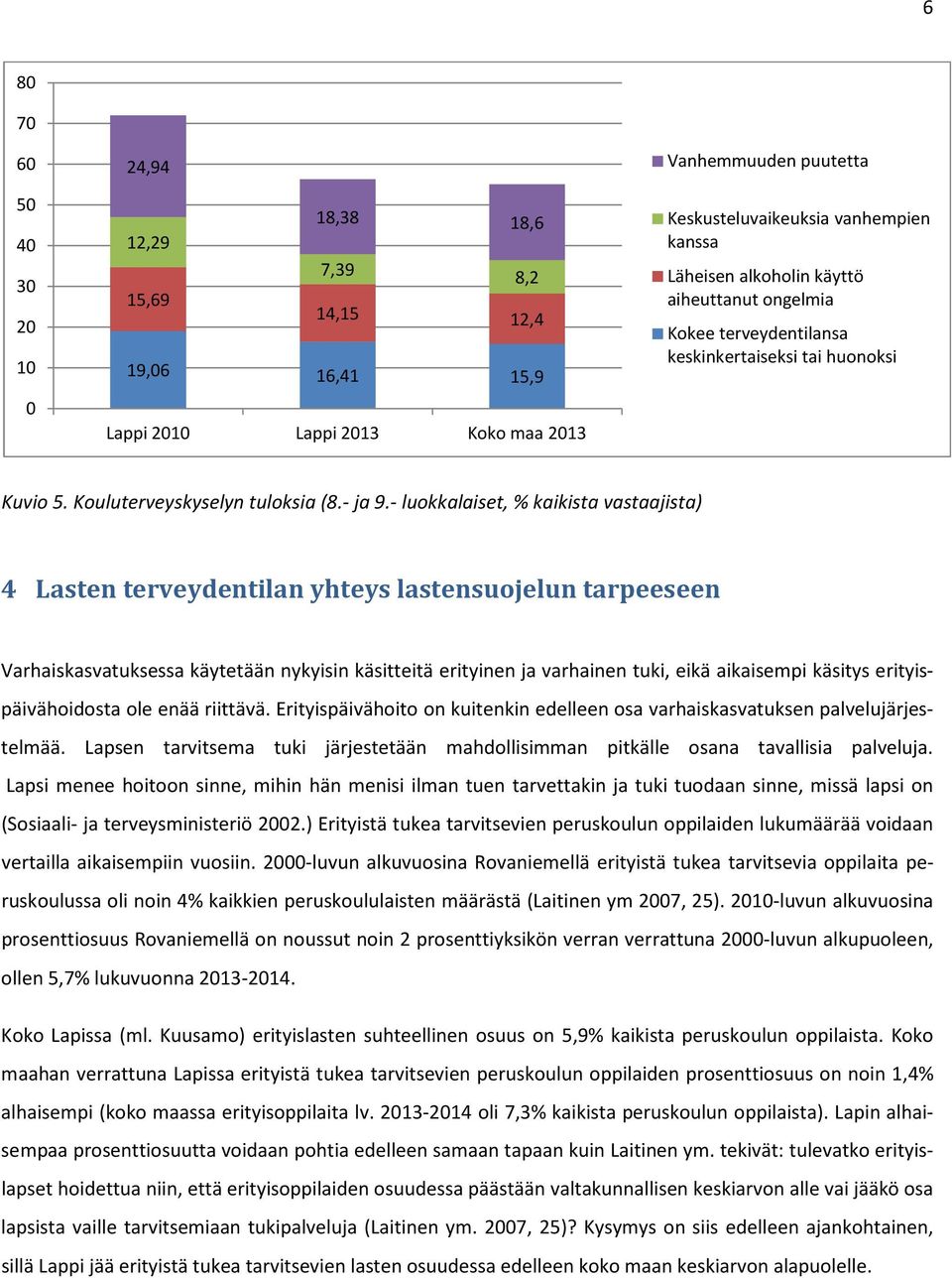 - luokkalaiset, % kaikista vastaajista) 4 Lasten terveydentilan yhteys lastensuojelun tarpeeseen Varhaiskasvatuksessa käytetään nykyisin käsitteitä erityinen ja varhainen tuki, eikä aikaisempi