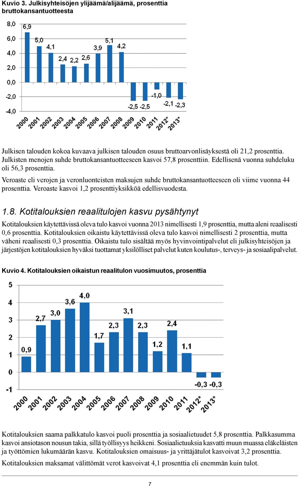 Veroaste eli verojen ja veronluonteisten maksujen suhde bruttokansantuotteeseen oli viime vuonna 44 prosenttia. Veroaste kasvoi 1,2 prosenttiyksikköä edellisvuodesta. 1.8.