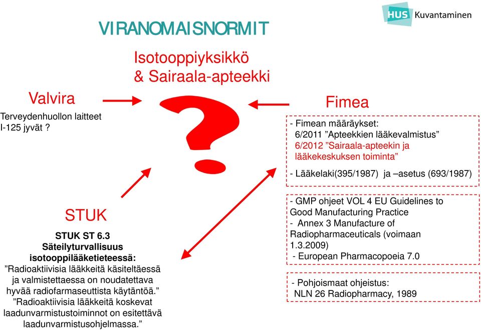 (693/1987) STUK STUK ST 6.3 Säteilyturvallisuus isotooppilääketieteessä: Radioaktiivisia lääkkeitä käsiteltäessä ja valmistettaessa on noudatettava hyvää radiofarmaseuttista käytäntöä.