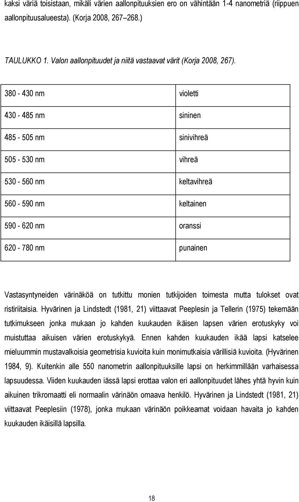 380-430 nm violetti 430-485 nm sininen 485-505 nm sinivihreä 505-530 nm vihreä 530-560 nm keltavihreä 560-590 nm keltainen 590-620 nm oranssi 620-780 nm punainen Vastasyntyneiden värinäköä on