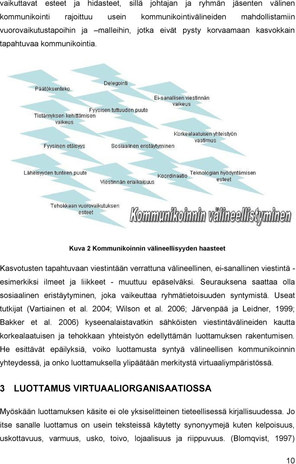 Kuva 2 Kommunikoinnin välineellisyyden haasteet Kasvotusten tapahtuvaan viestintään verrattuna välineellinen, ei-sanallinen viestintä - esimerkiksi ilmeet ja liikkeet - muuttuu epäselväksi.