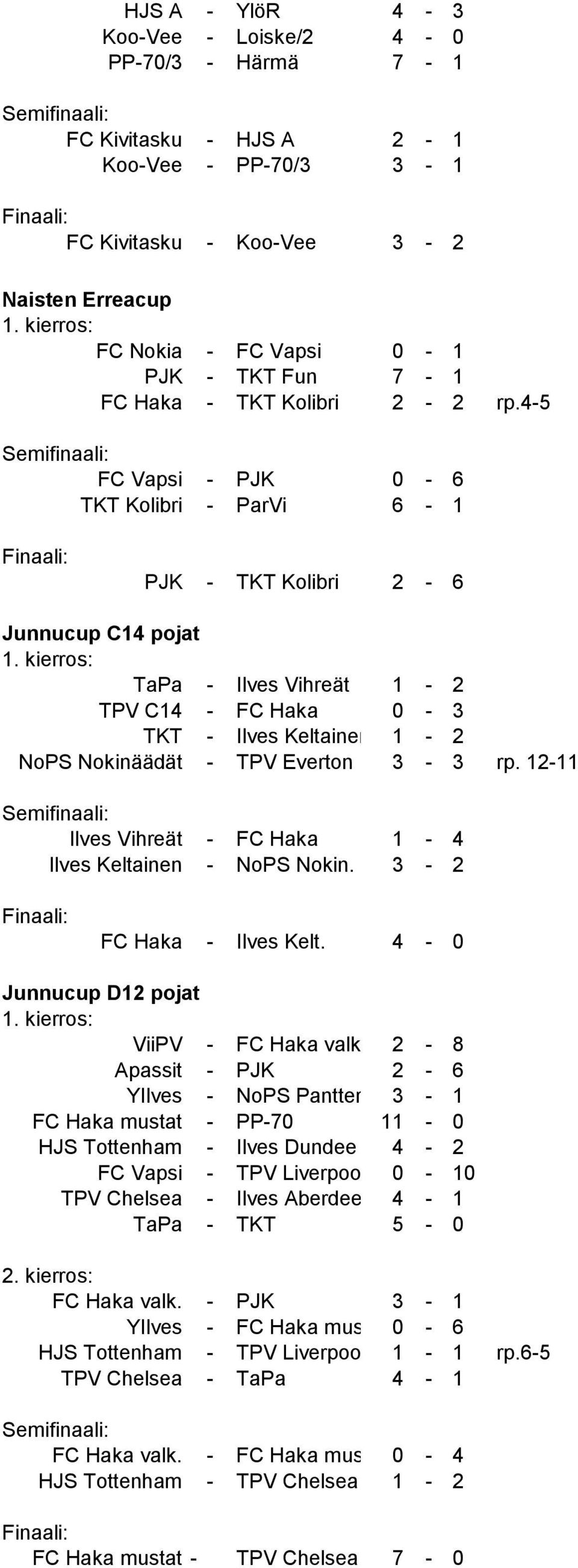 kierros: TaPa - Ilves Vihreät 1-2 TPV C14 - FC Haka 0-3 TKT - Ilves Keltainen 1-2 NoPS Nokinäädät - TPV Everton 3-3 rp. 12-11 Semifinaali: Ilves Vihreät - FC Haka 1-4 Ilves Keltainen - NoPS Nokin.
