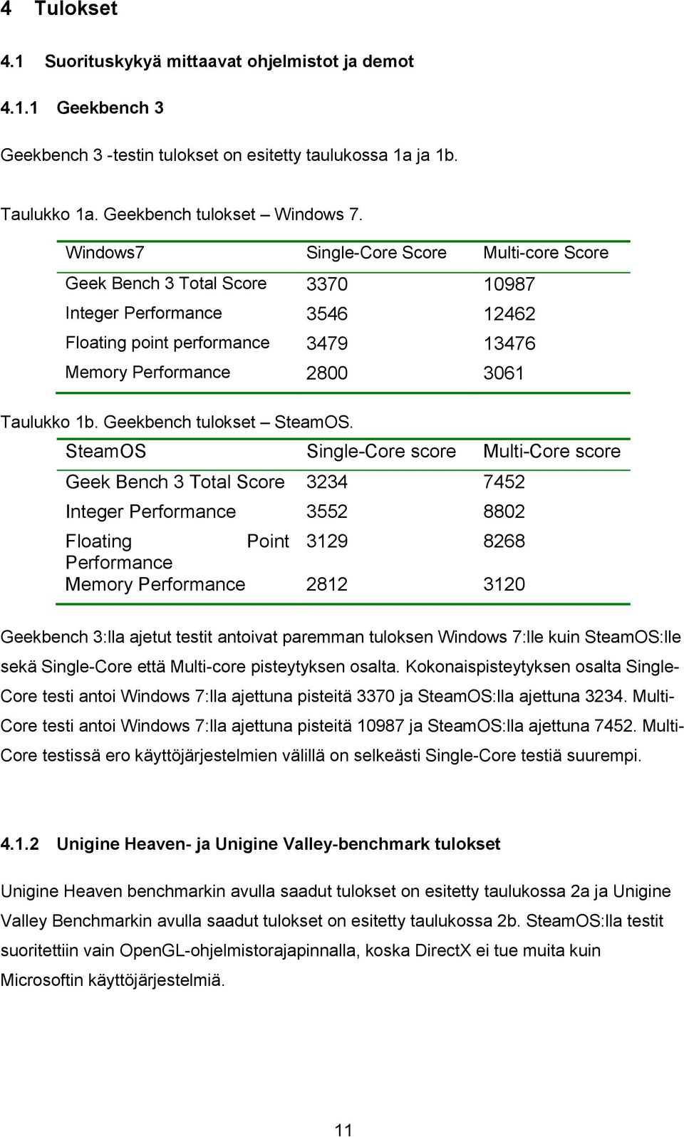 Geekbench tulokset SteamOS.