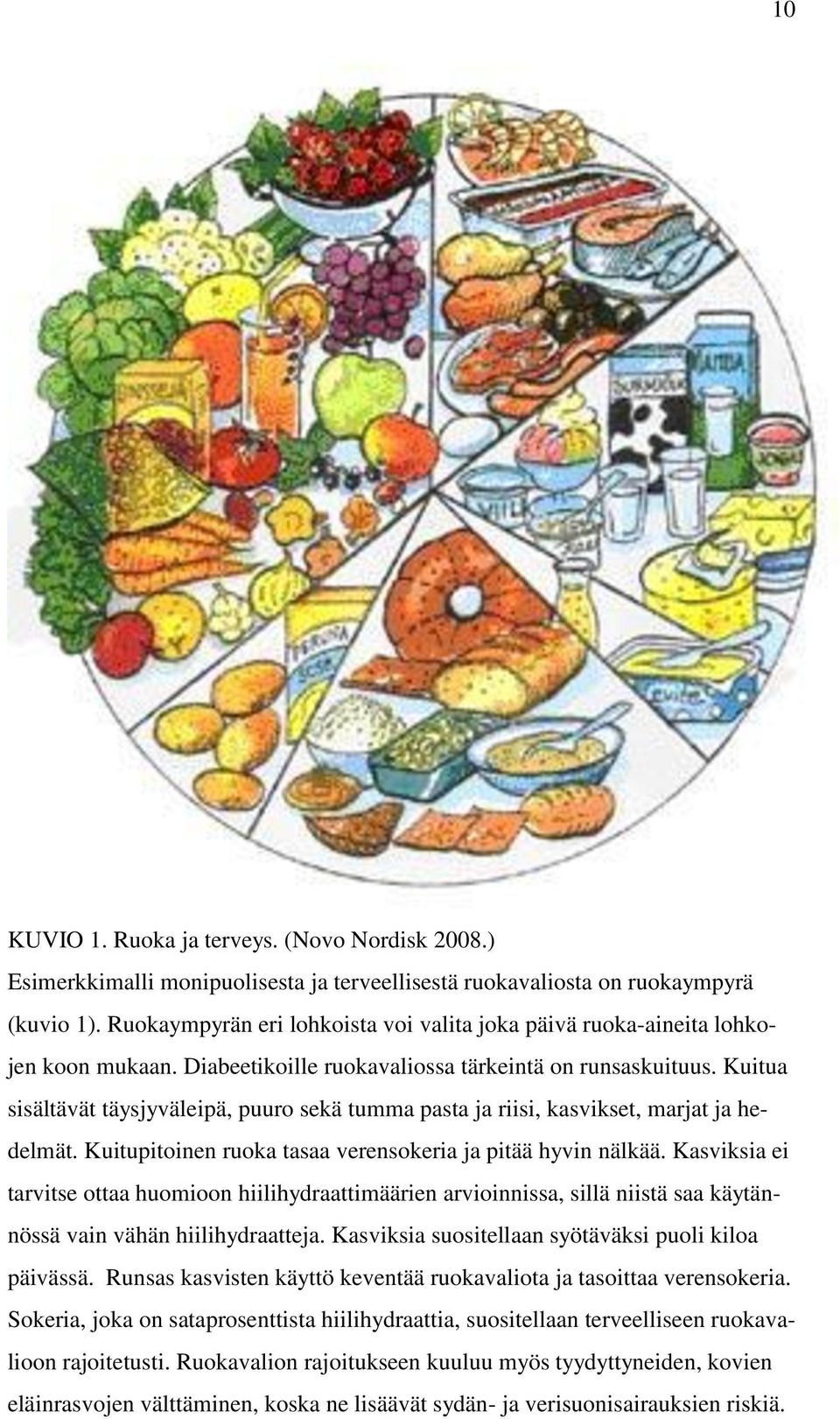 Kuitua sisältävät täysjyväleipä, puuro sekä tumma pasta ja riisi, kasvikset, marjat ja hedelmät. Kuitupitoinen ruoka tasaa verensokeria ja pitää hyvin nälkää.