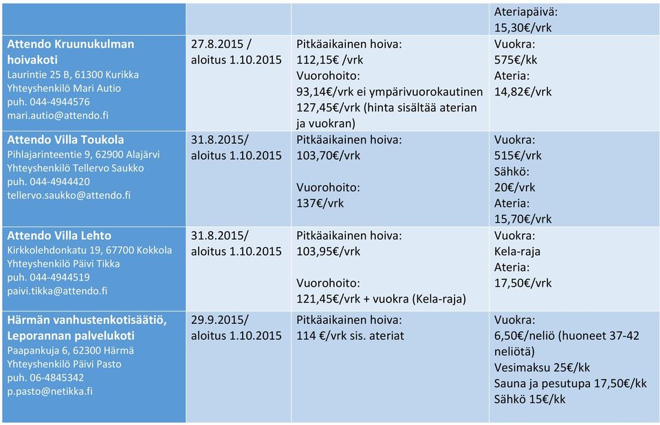 fi Attendo Villa Lehto Kirkkolehdonkatu 19, 67700 Kokkola Yhteyshenkilö Päivi Tikka puh. 044 4944519 paivi.tikka@attendo.fi 27.8.