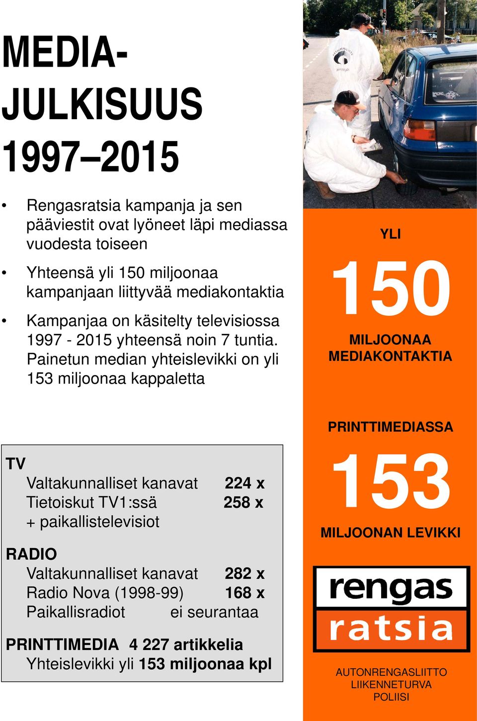 Painetun median yhteislevikki on yli 153 miljoonaa kappaletta YLI 150 MILJOONAA MEDIAKONTAKTIA PRINTTIMEDIASSA TV Valtakunnalliset kanavat Tietoiskut