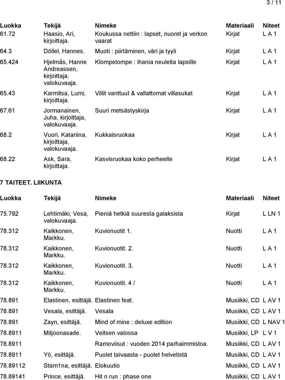 78.312 Kaikkonen, Markku. 78.312 Kaikkonen, Markku. Klompelompe : ihania neuleita lapsille Villit vanttuut & vallattomat villasukat Suuri metsästyskirja Kukkaisruokaa Kasvisruokaa koko perheelle 78.