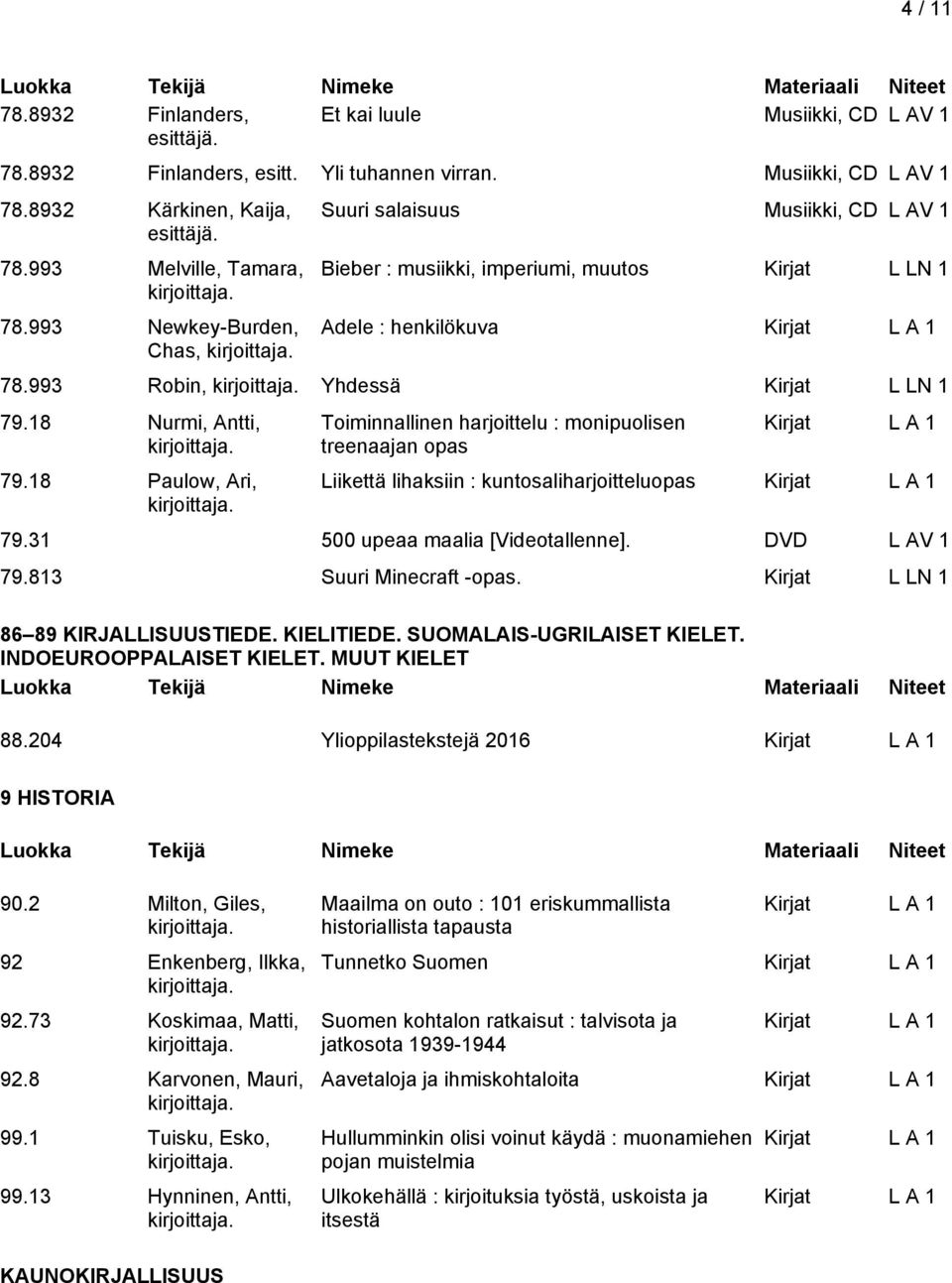 18 Paulow, Ari, Toiminnallinen harjoittelu : monipuolisen treenaajan opas Liikettä lihaksiin : kuntosaliharjoitteluopas 79.31 500 upeaa maalia [Videotallenne]. DVD L AV 1 79.813 Suuri Minecraft -opas.