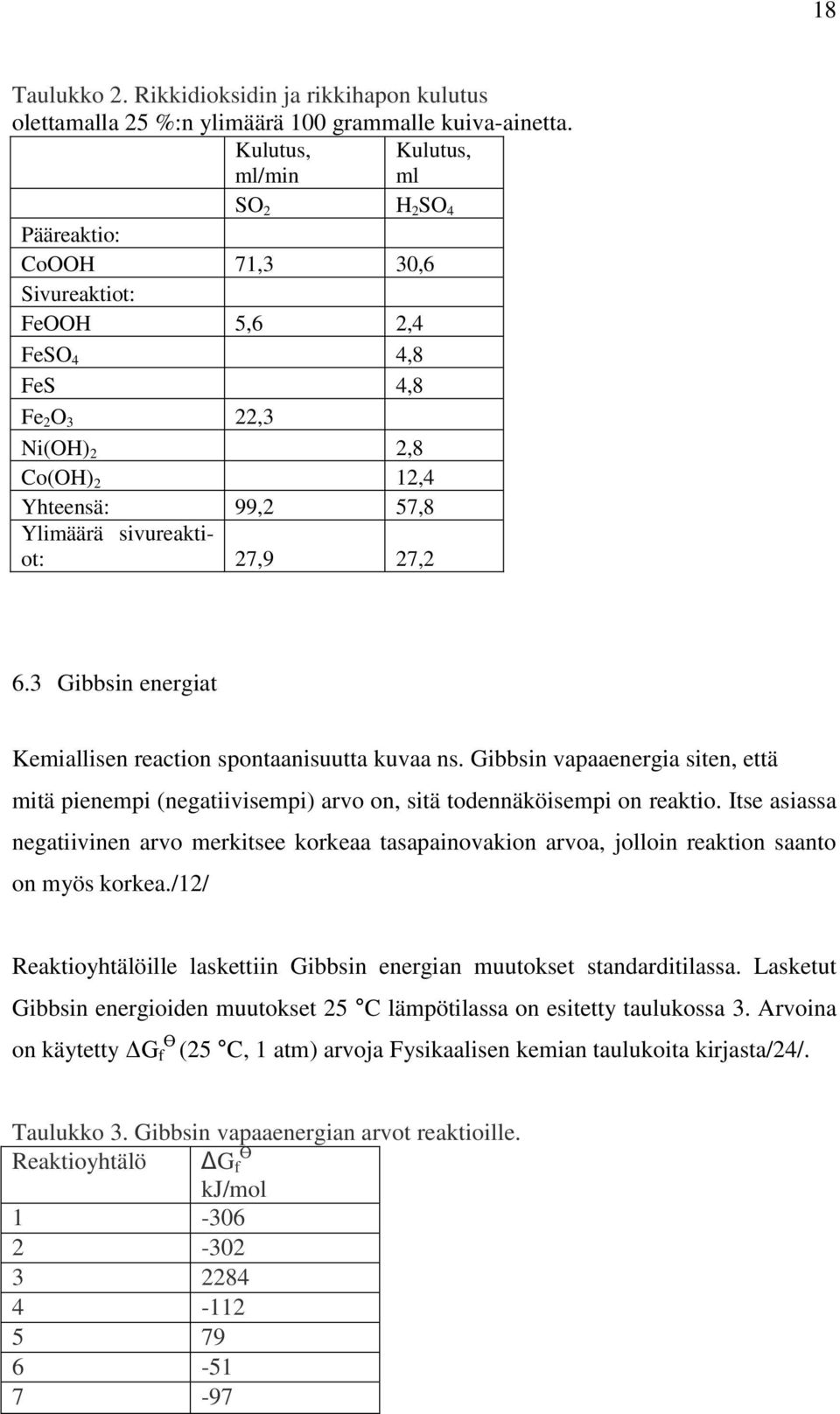 sivureaktiot: 27,9 27,2 6.3 Gibbsin energiat Kemiallisen reaction spontaanisuutta kuvaa ns. Gibbsin vapaaenergia siten, että mitä pienempi (negatiivisempi) arvo on, sitä todennäköisempi on reaktio.