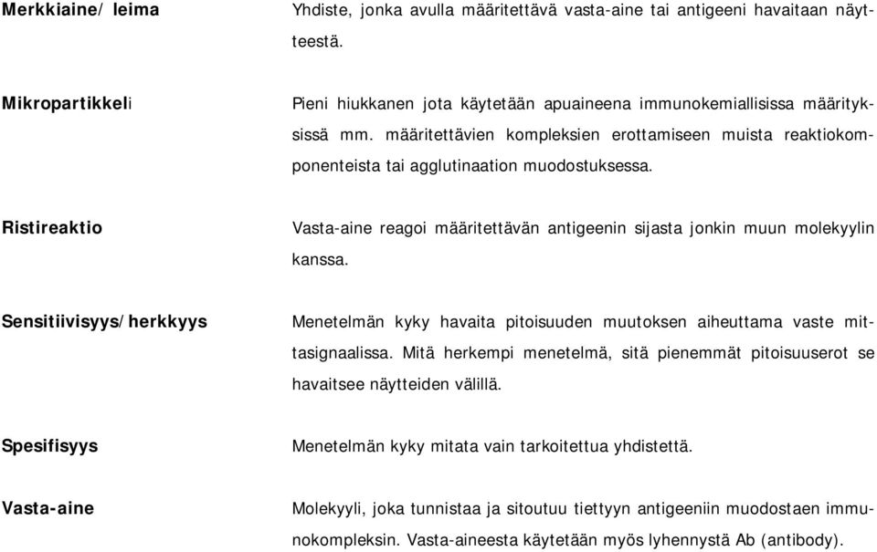 Sensitiivisyys/herkkyys Menetelmän kyky havaita pitoisuuden muutoksen aiheuttama vaste mittasignaalissa. Mitä herkempi menetelmä, sitä pienemmät pitoisuuserot se havaitsee näytteiden välillä.