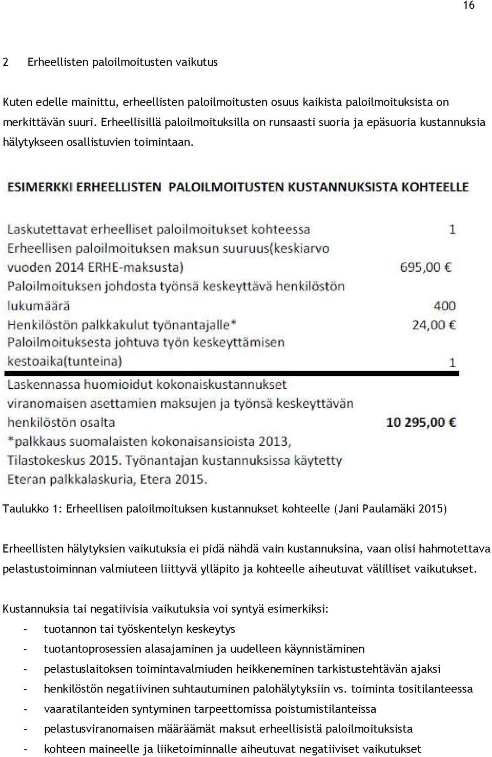 Taulukko 1: Erheellisen paloilmoituksen kustannukset kohteelle (Jani Paulamäki 2015) Erheellisten hälytyksien vaikutuksia ei pidä nähdä vain kustannuksina, vaan olisi hahmotettava pelastustoiminnan
