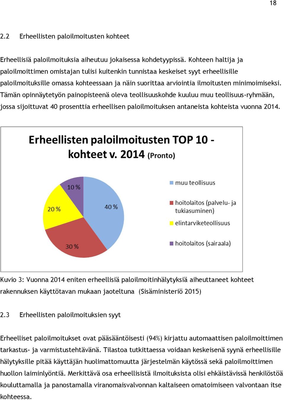 Tämän opinnäytetyön painopisteenä oleva teollisuuskohde kuuluu muu teollisuus-ryhmään, jossa sijoittuvat 40 prosenttia erheellisen paloilmoituksen antaneista kohteista vuonna 2014.