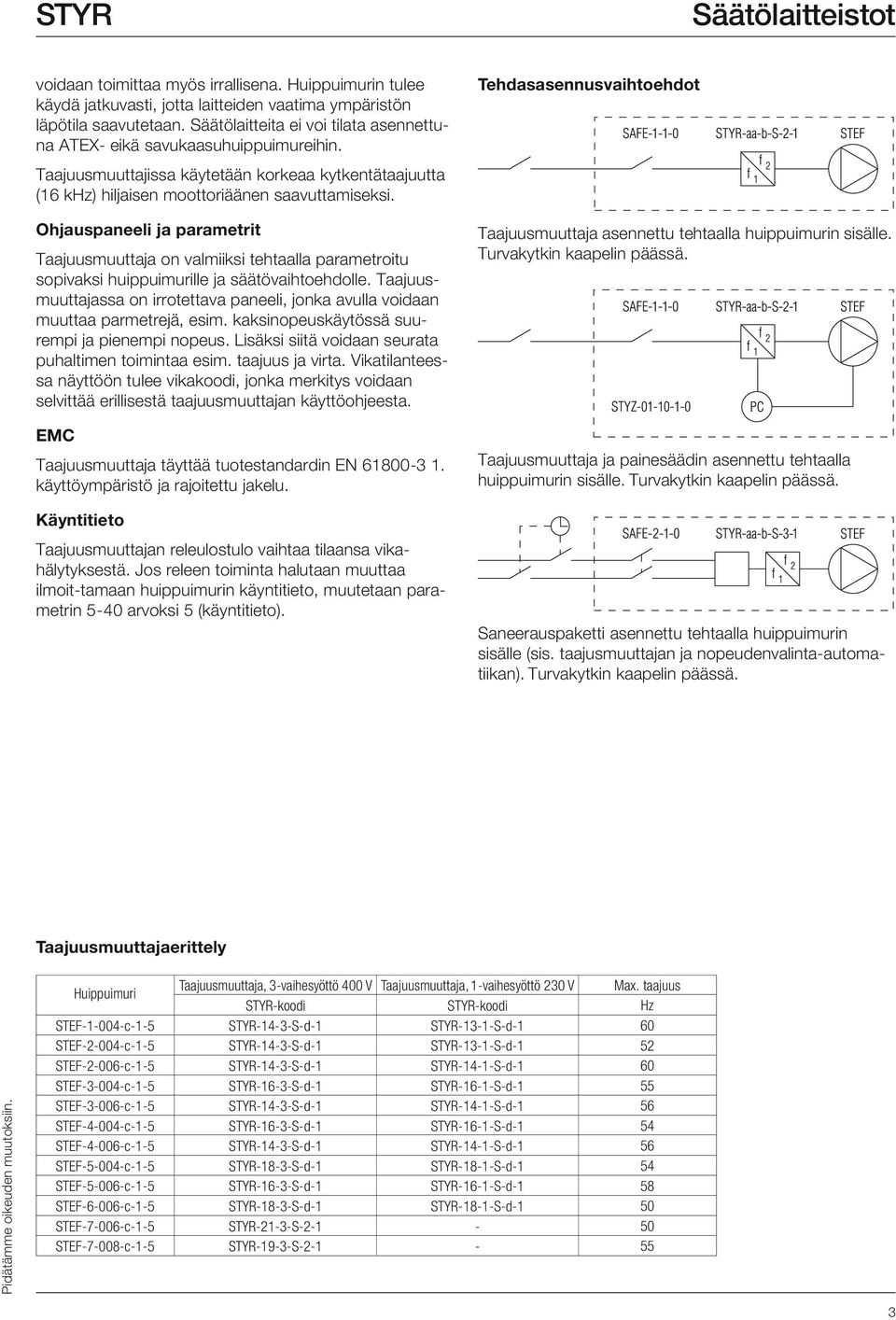 Ohjauspaneeli ja parametrit Taajuusmuuttaja on valmiiksi tehtaalla parametroitu sopivaksi huippuimurille ja säätövaihtoehdolle.