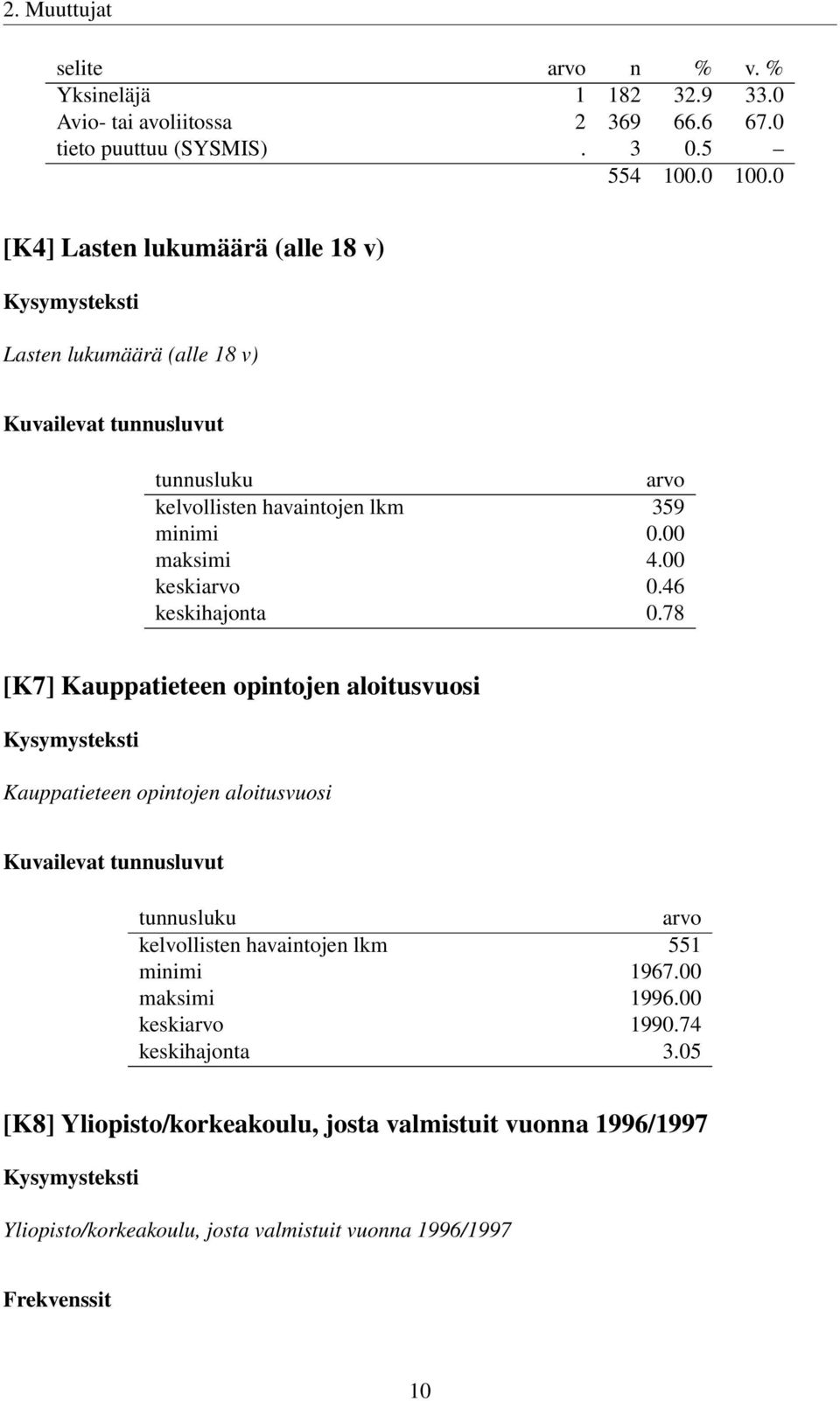 00 keskiarvo 0.46 keskihajonta 0.