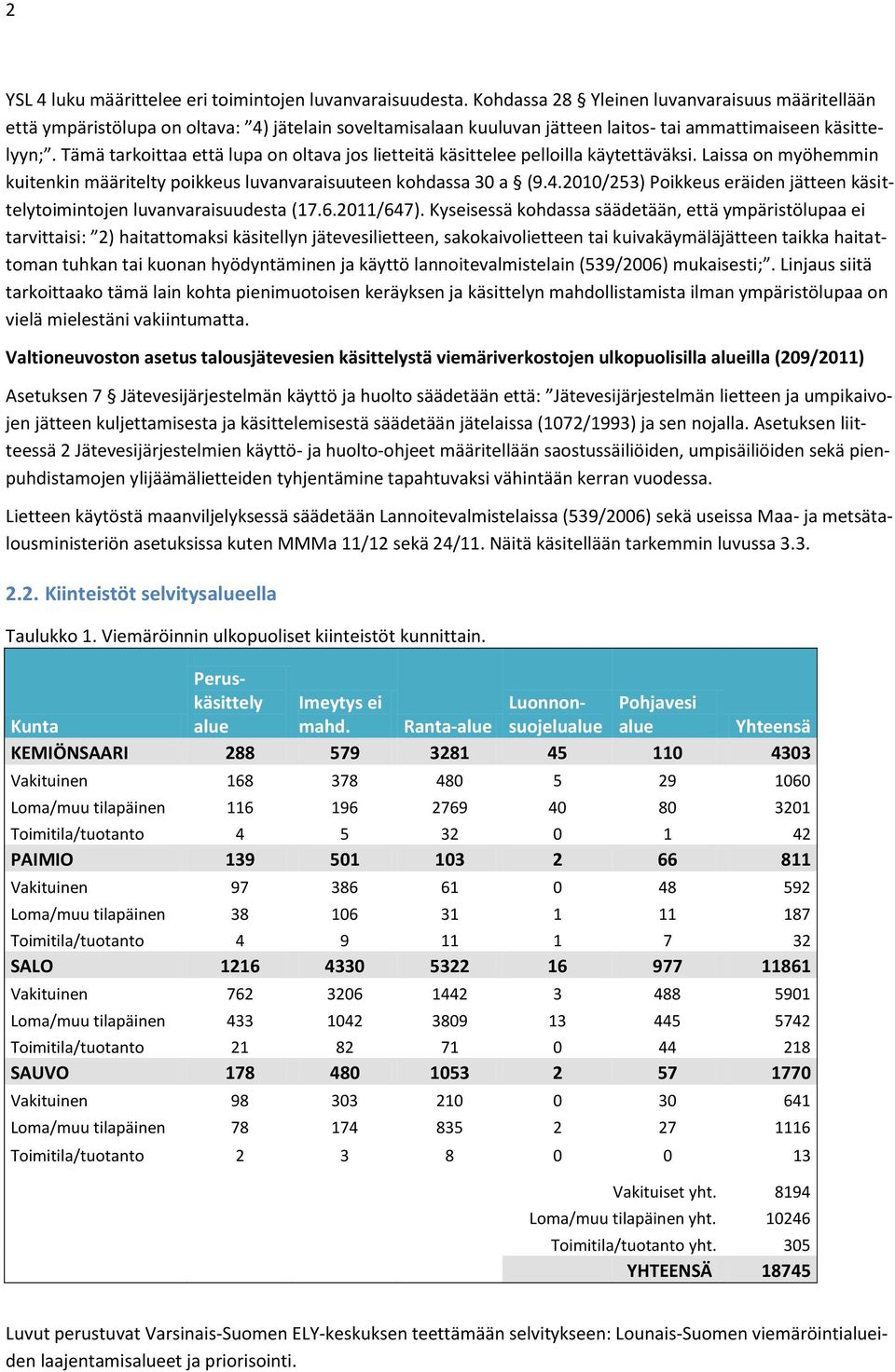 Tämä tarkoittaa että lupa on oltava jos lietteitä käsittelee pelloilla käytettäväksi. Laissa on myöhemmin kuitenkin määritelty poikkeus luvanvaraisuuteen kohdassa 30 a (9.4.