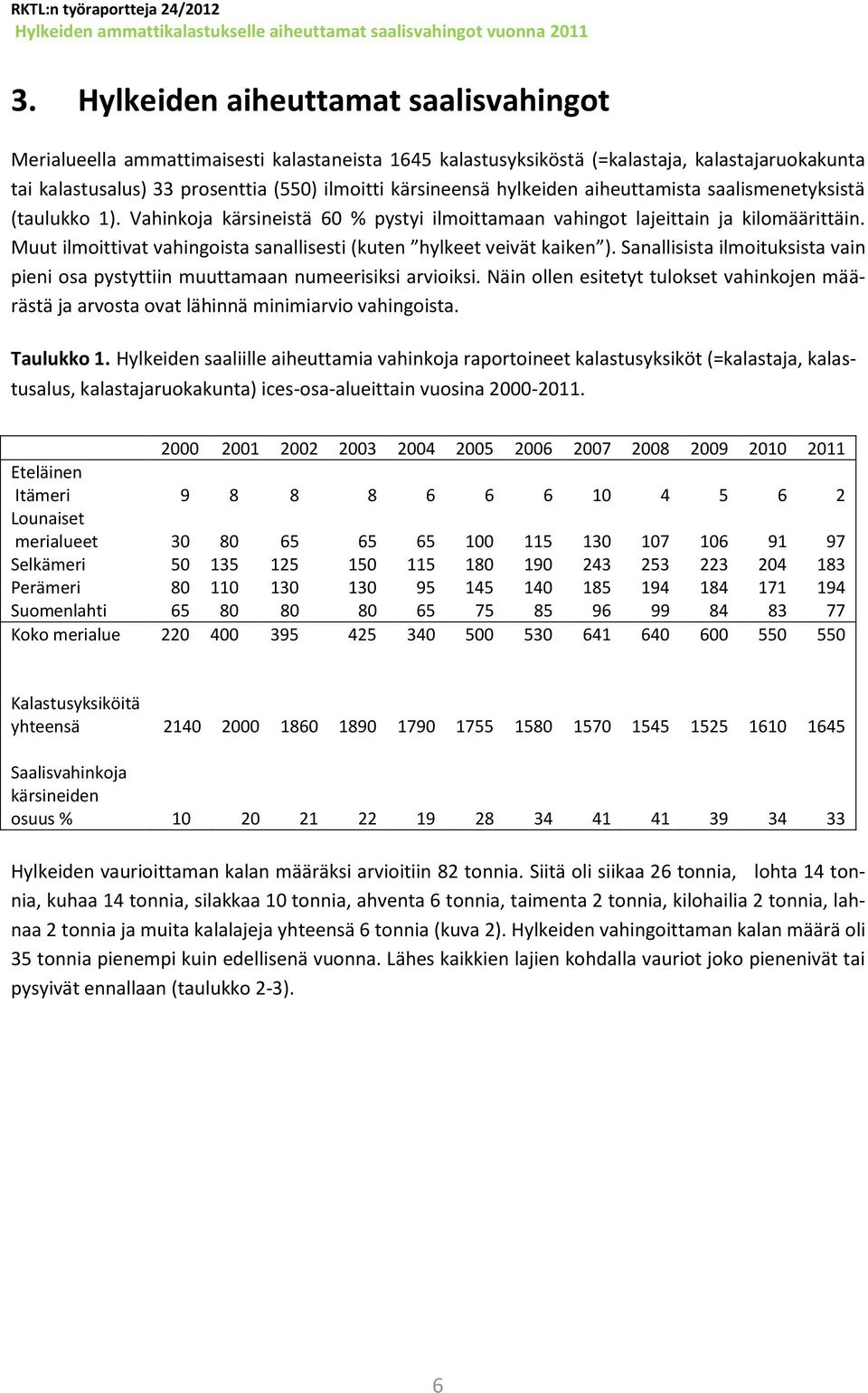 Muut ilmoittivat vahingoista sanallisesti (kuten hylkeet veivät kaiken ). Sanallisista ilmoituksista vain pieni osa pystyttiin muuttamaan numeerisiksi arvioiksi.