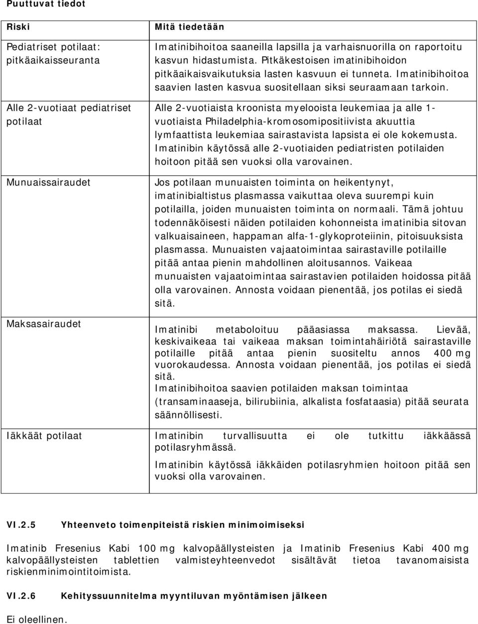 Imatinibihoitoa saavien lasten kasvua suositellaan siksi seuraamaan tarkoin.