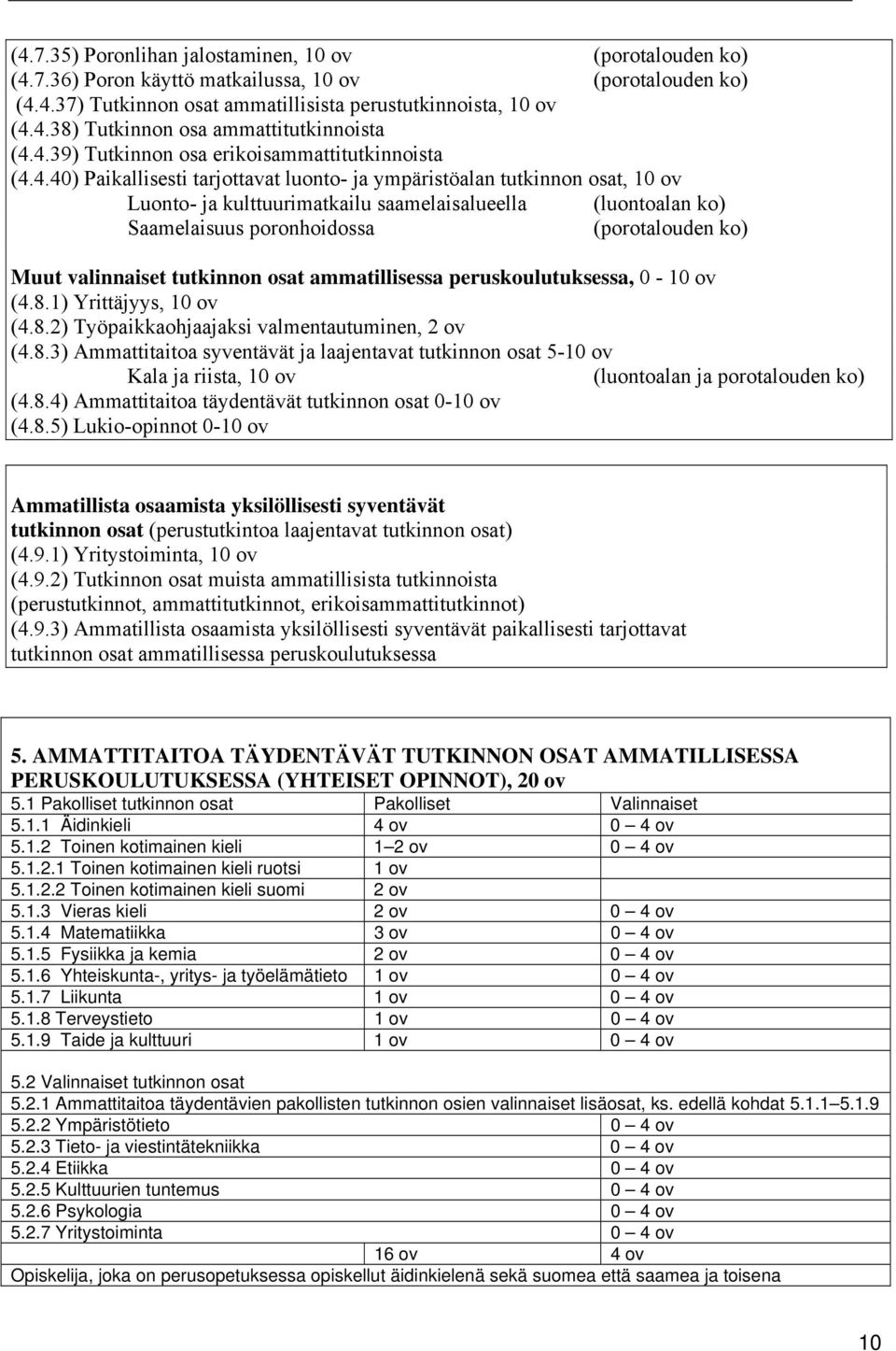 Saamelaisuus poronhoidossa (porotalouden ko) Muut valinnaiset tutkinnon osat ammatillisessa peruskoulutuksessa, 0-10 ov (4.8.1) Yrittäjyys, 10 ov (4.8.2) Työpaikkaohjaajaksi valmentautuminen, 2 ov (4.