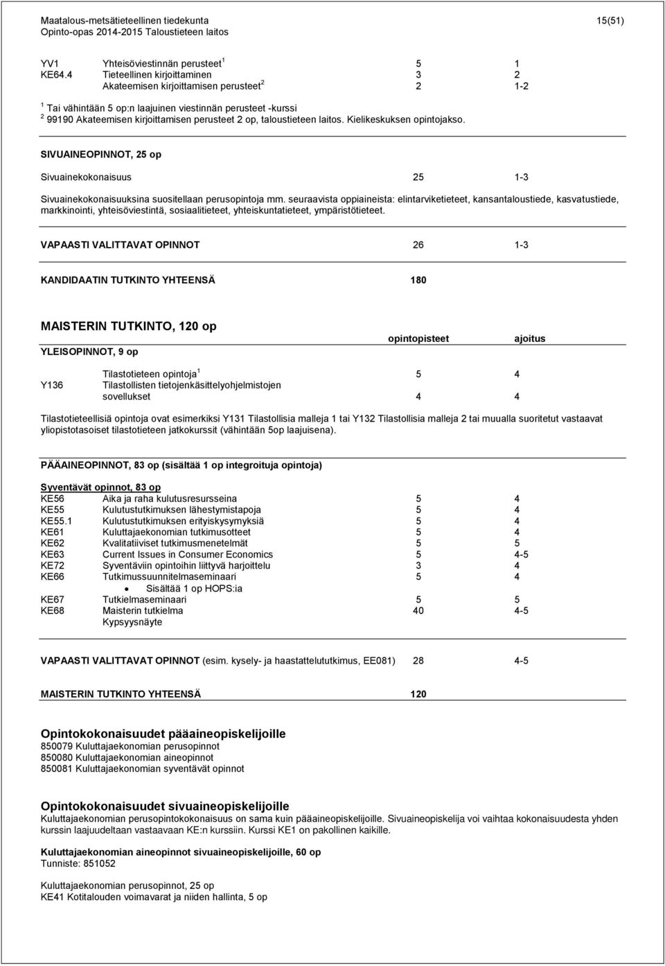 taloustieteen laitos. Kielikeskuksen opintojakso. SIVUAINEOPINNOT, 25 op Sivuainekokonaisuus 25 1-3 Sivuainekokonaisuuksina suositellaan perusopintoja mm.