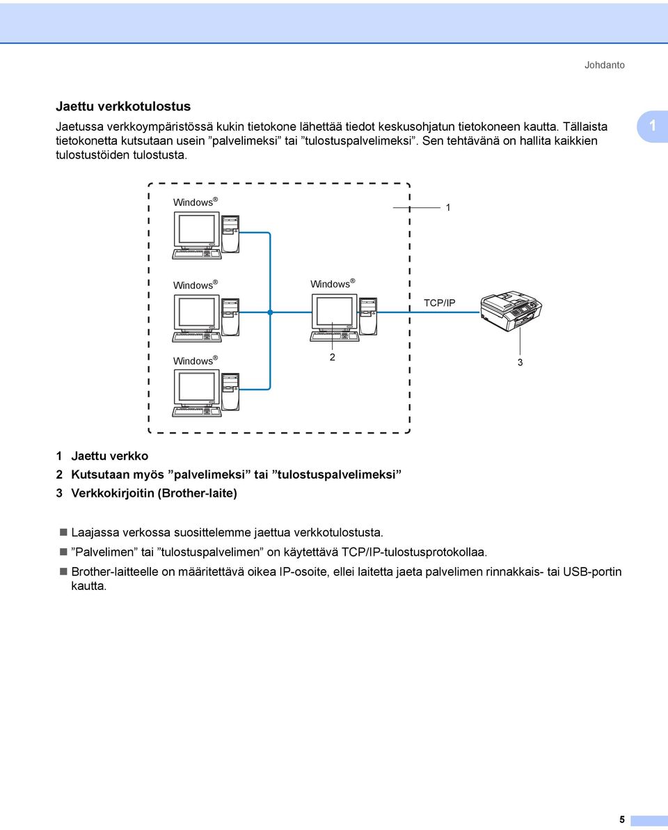 1 Windows 1 Windows Windows TCP/IP Windows 2 3 1 Jaettu verkko 2 Kutsutaan myös palvelimeksi tai tulostuspalvelimeksi 3 Verkkokirjoitin (Brother-laite) Laajassa