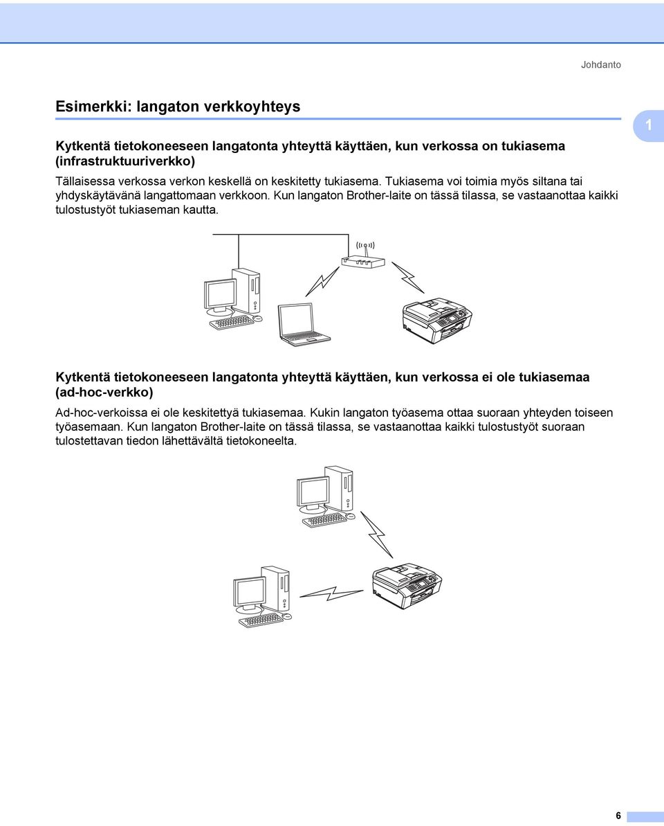 Kun langaton Brother-laite on tässä tilassa, se vastaanottaa kaikki tulostustyöt tukiaseman kautta.