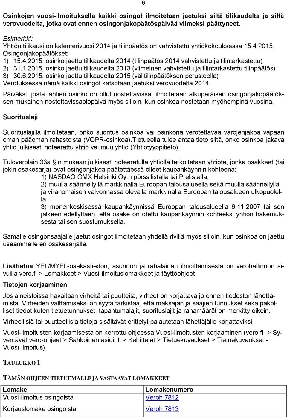 1.2015, osinko jaettu tilikaudelta 2013 (viimeinen vahvistettu ja tilintarkastettu tilinpäätös) 3) 30.6.