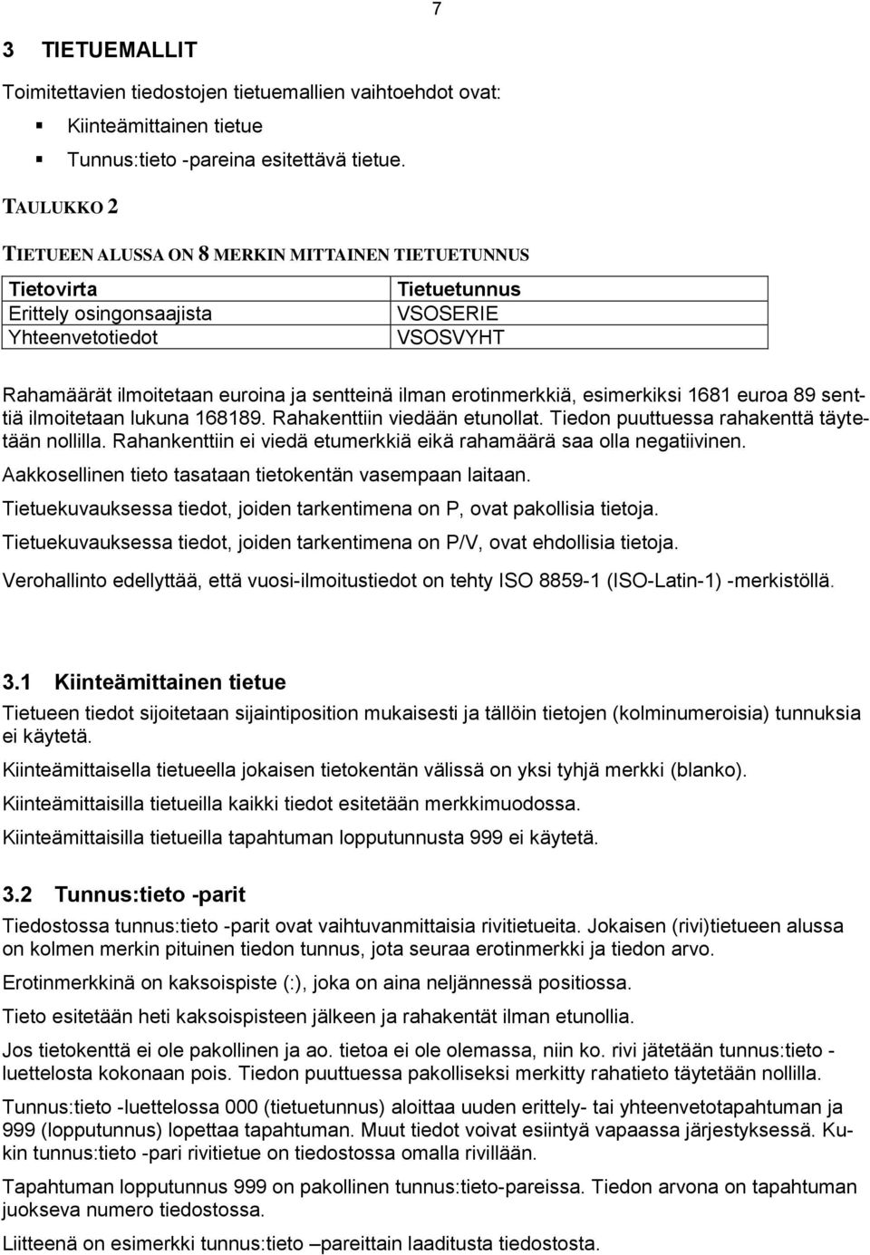 esimerkiksi 1681 euroa 89 senttiä ilmoitetaan lukuna 168189. Rahakenttiin viedään etunollat. puuttuessa rahakenttä täytetään nollilla.