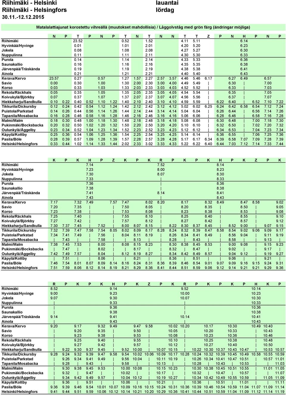 41 Ainola 0.21 1.21 2.21 4.40 5.40 6.43 Kerava/Kervo 23.57 0.27 0.57 1.27 1.57 2.27 2.57 3.57 4.46 5.46 6.17 6.27 6.49 6.57 Savio 0.00 0.30 1.00 1.30 2.00 2.30 3.00 4.00 4.49 5.49 6.30 7.00 Korso 0.