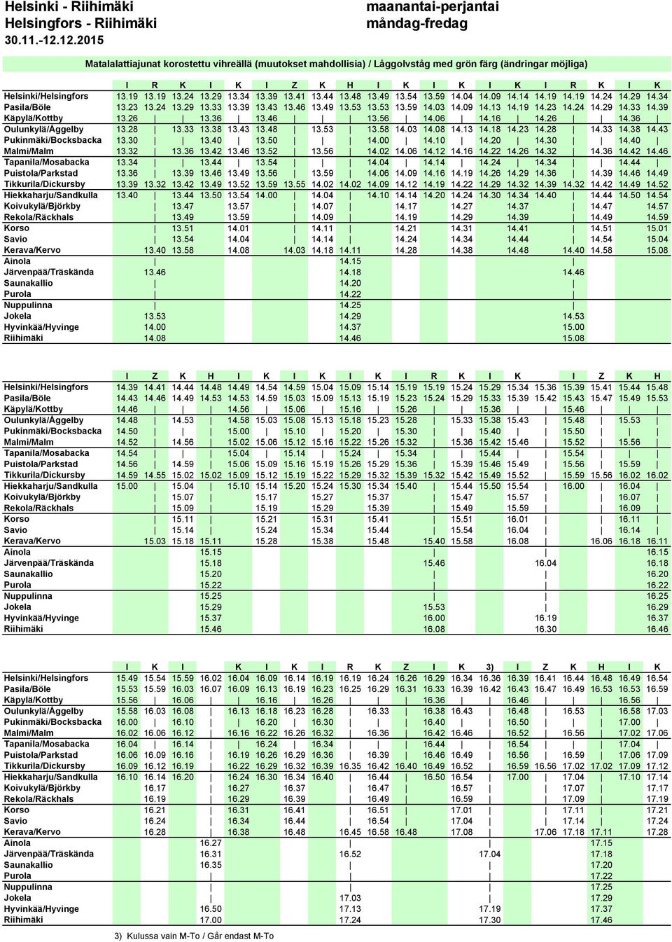 39 Käpylä/Kottby 13.26 13.36 13.46 13.56 14.06 14.16 14.26 14.36 Oulunkylä/Åggelby 13.28 13.33 13.38 13.43 13.48 13.53 13.58 14.03 14.08 14.13 14.18 14.23 14.28 14.33 14.38 14.