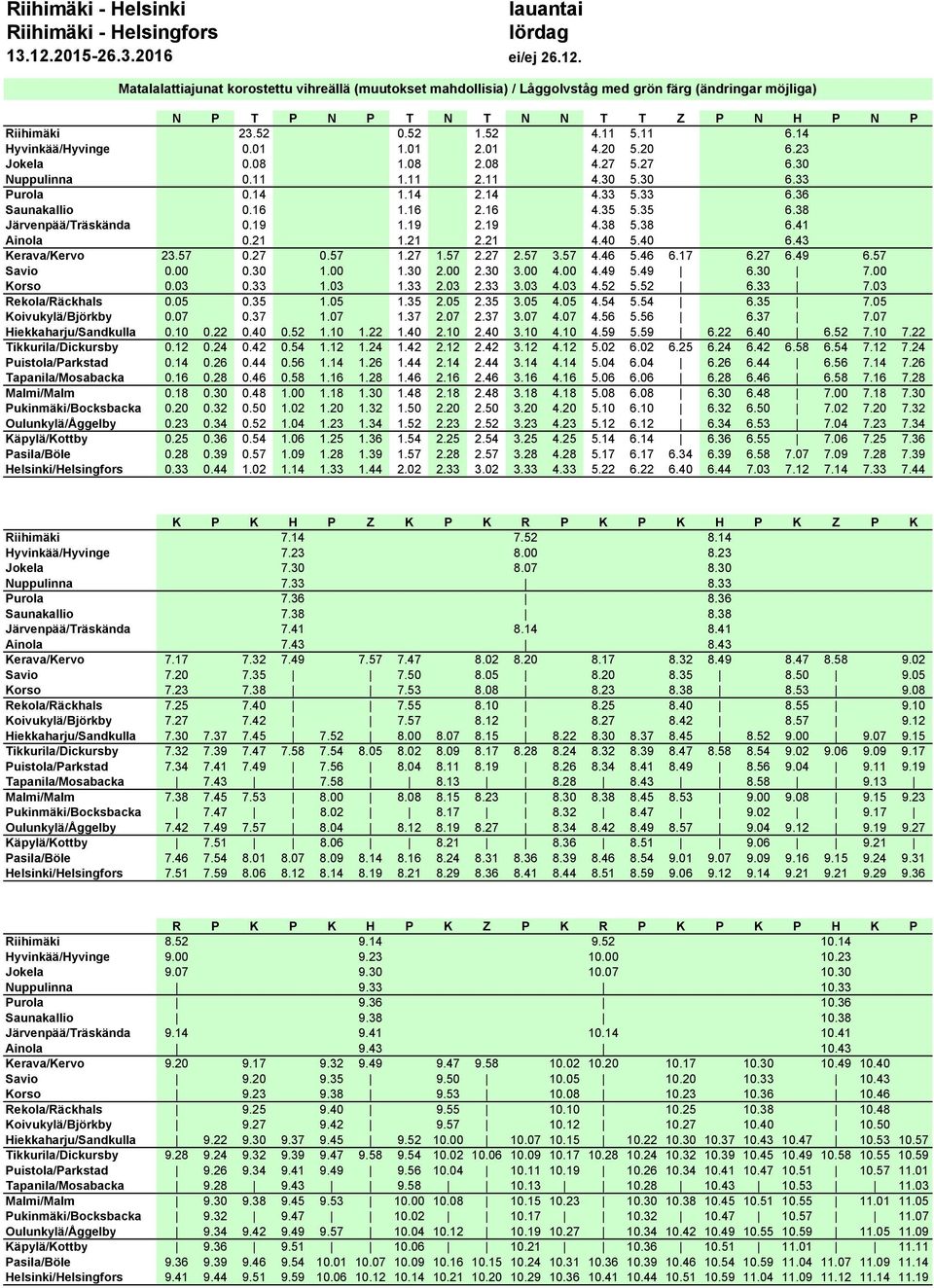 38 Järvenpää/Träskända 0.19 1.19 2.19 4.38 5.38 6.41 Ainola 0.21 1.21 2.21 4.40 5.40 6.43 Kerava/Kervo 23.57 0.27 0.57 1.27 1.57 2.27 2.57 3.57 4.46 5.46 6.17 6.27 6.49 6.57 Savio 0.00 0.30 1.00 1.