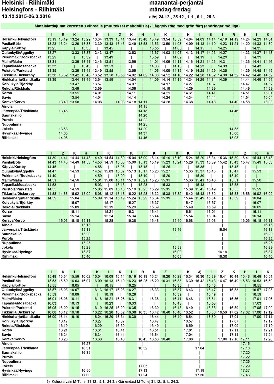 09 14.13 14.19 14.23 14.24 14.29 14.33 14.39 Käpylä/Kottby 13.25 13.35 13.45 13.55 14.05 14.15 14.25 14.35 Oulunkylä/Åggelby 13.27 13.33 13.37 13.43 13.47 13.53 13.57 14.03 14.07 14.13 14.17 14.23 14.27 14.
