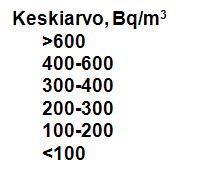 Radonia esiintyy koko maassa...... mutta eniten Kaakkois-Suomessa ja Pirkanmaalla.