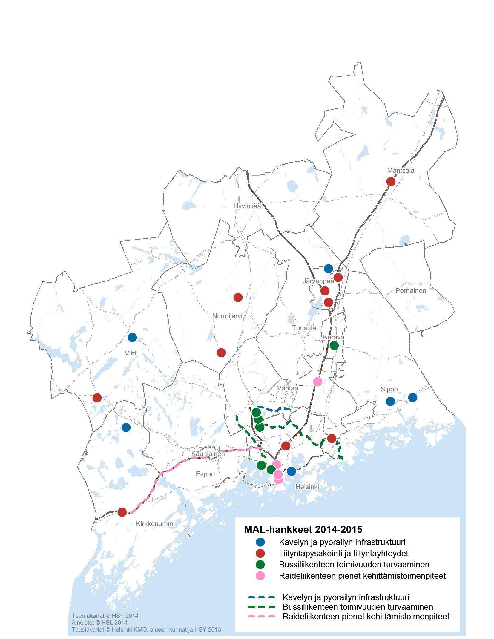 Liikenteen infrastruktuuri MAL-hankkeet parantavat