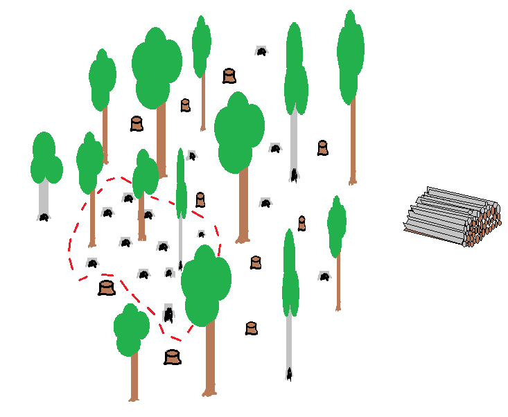 TAULUKKO 3. Haastatteluissa ilmenneitä toimijoiden kokemuksia peitteiden eduista ja ongelmista.